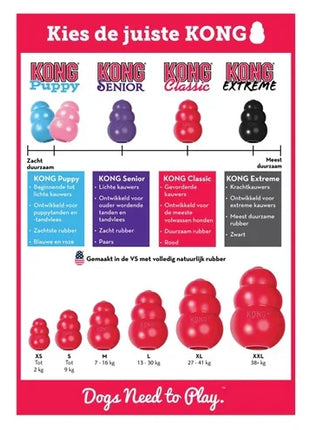 Kong Classic Rood