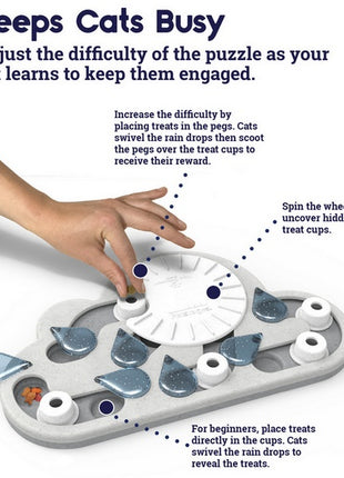 Nina Ottosson Cat Rainy Day Puzzle & Play - gra edukacyjna dla kotów