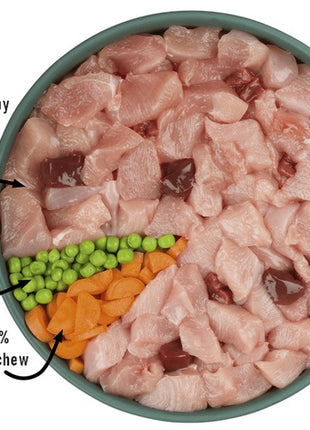 Purbello Dog Kiełbaska Treningowa Monobiałkowa Kurczak 400g