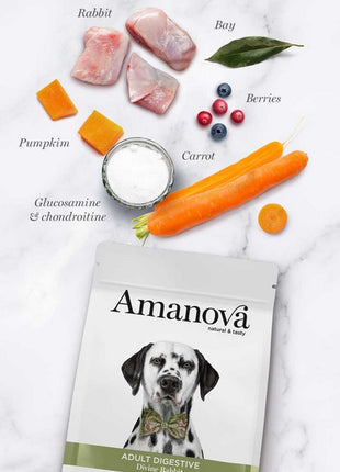 Amanova Dog Adult Digestive Divine Rabbit - królik 2kg