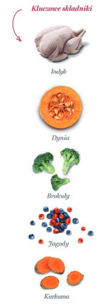 Amanova Cat Adult Turkey Delight - indyk 4kg