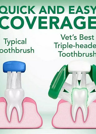 Vet's Best Dental żel + szczoteczka zestaw Adult