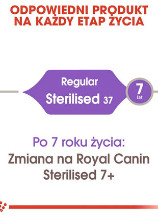 Royal Canin Sterilised karma sucha dla kotów dorosłych, sterylizowanych 400g