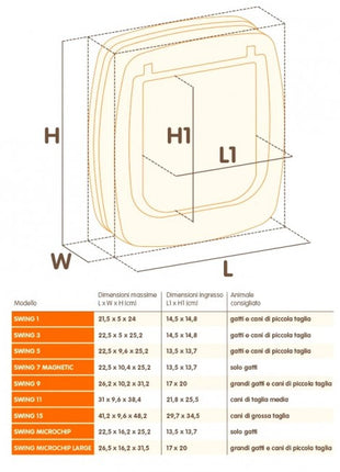 Ferplast Swing 9 Drzwiczki brązowe [72105012]