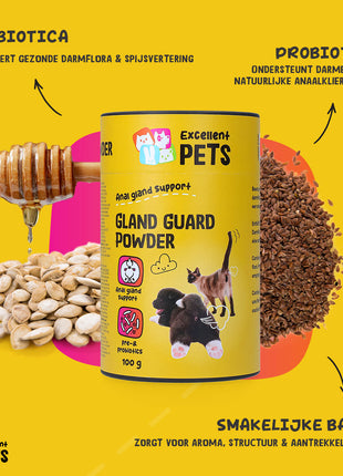 Excellent Pets Gland Guard Poeder