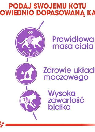 Royal Canin Sterilised karma sucha dla kotów dorosłych, sterylizowanych 10kg