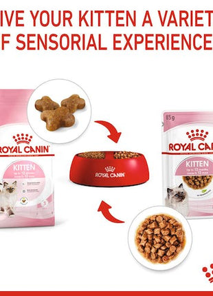 Royal Canin Kitten w sosie karma mokra dla kociąt do 12 miesiąca życia saszetka 85g