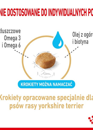 Royal Canin Yorkshire Terrier Adult 8+ karma sucha dla psów starszych rasy yorkshire terrier 1,5kg