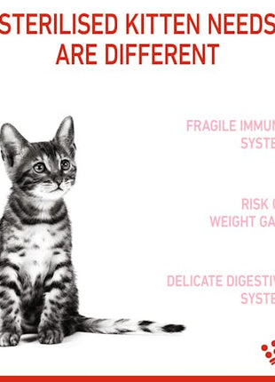 Royal Canin Kitten Sterilised karma sucha dla kociąt od 4 do 12 miesiąca życia, sterylizowanych 400g