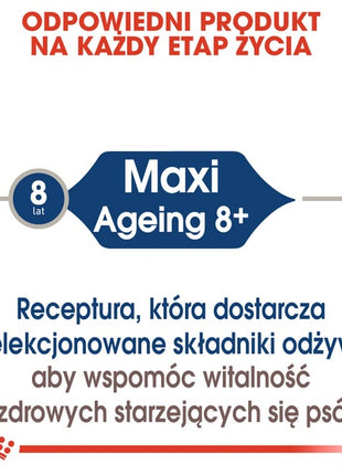 Royal Canin Maxi Ageing 8+ karma mokra w sosie dla psów dojrzałych, po 8 roku życia, ras dużych saszetka 140g
