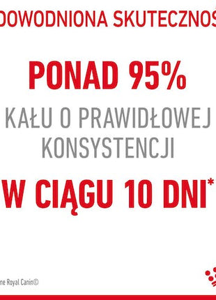 Royal Canin Digestive Care karma sucha dla kotów dorosłych, wspomagająca przebieg trawienia 2kg