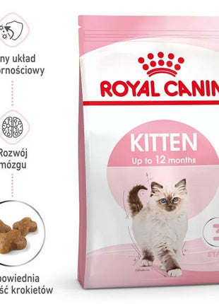 Royal Canin Kitten karma sucha dla kociąt od 4 do 12 miesiąca życia 2kg