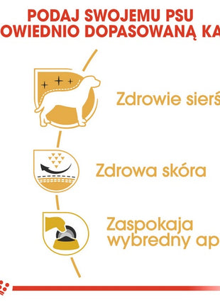 Royal Canin West Highland White Terrier Adult karma sucha dla psów dorosłych rasy west highland white terrier 1,5kg