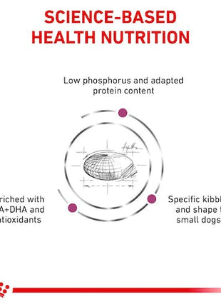 Royal Canin Veterinary Diet Canine Renal Small Dog 1,5kg