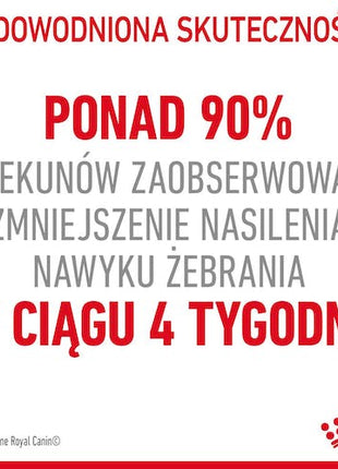 Royal Canin Appetite Control Care karma sucha dla kotów dorosłych, domagających się jedzenia 2kg